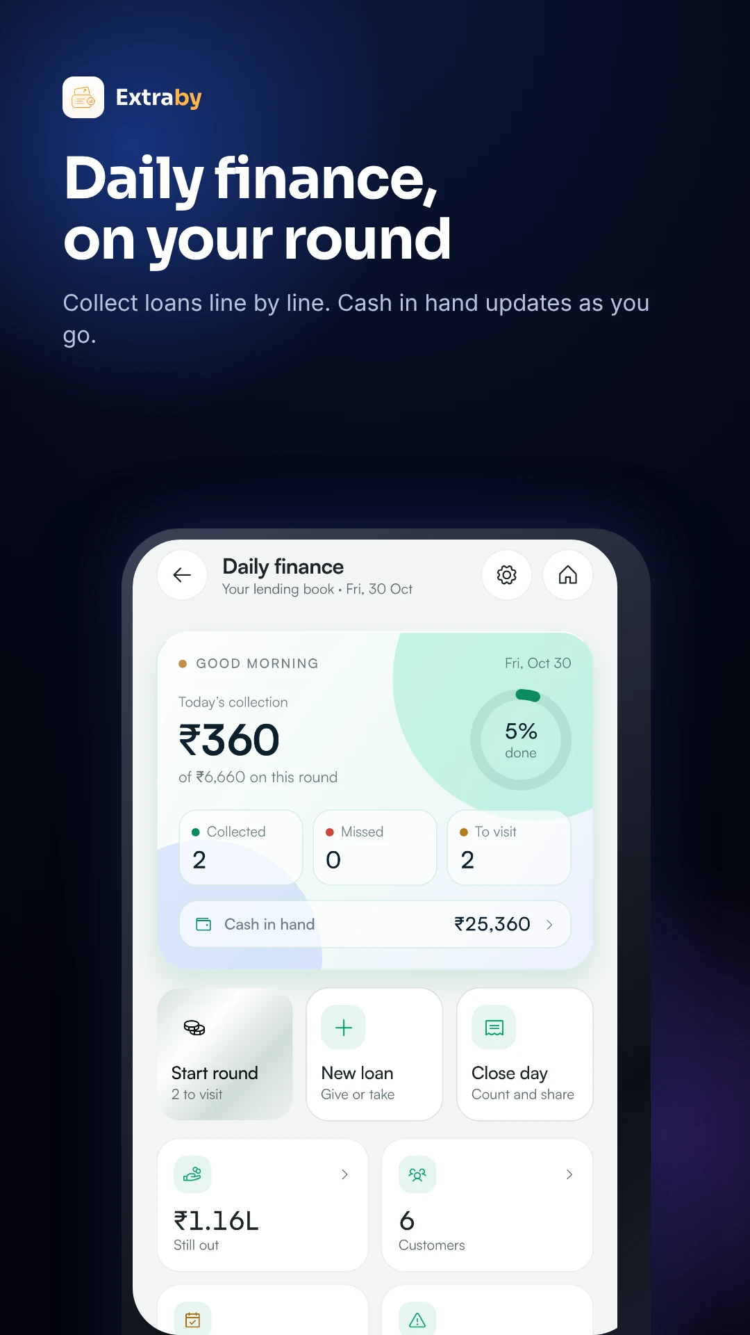 Daily finance: today's collection round